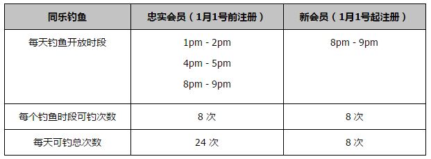 ”邮报：拉特克利夫入主曼联后，优先考虑引进本土球星根据《每日邮报》报道，拉特克利夫入主曼联之后，优先考虑引进英国本土球星。